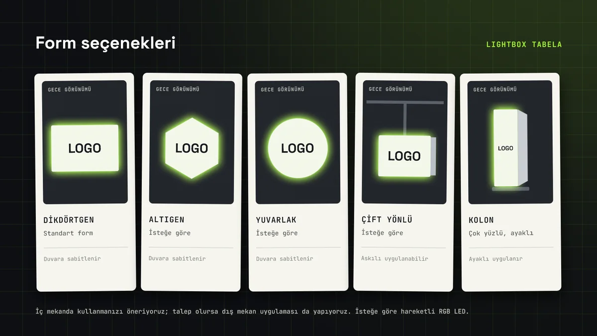 Lightbox form seçenekleri: dikdörtgen, altıgen, yuvarlak, çift yönlü ve kolon